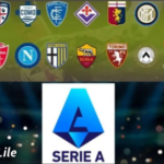 Bảng xếp hạng Serie A 2024/25: Cập nhật kết quả vòng 21 và tình hình các đội bóng